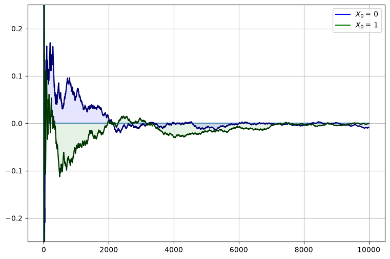 _images/019134c7ae1bbe13e6ed4bad50d0326f92c032b682f22ef1494aa93942c217b7.png